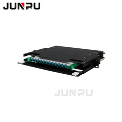 Оптична разпределителна рамка