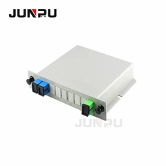 Оптичен сплитер